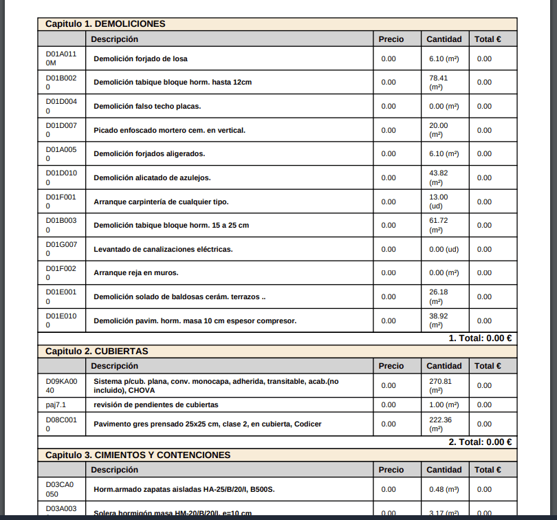 Ejemplo de oferta en PDF